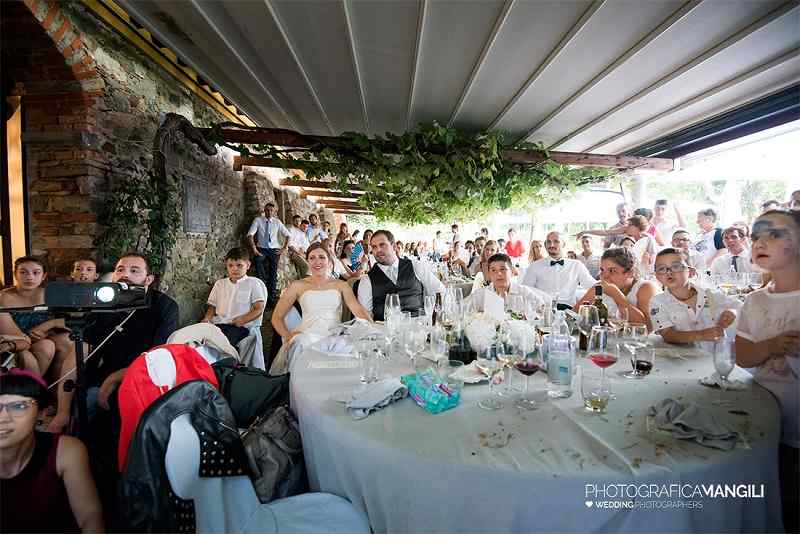 Proiezione del filmato durante il ricevimento di matrimonio